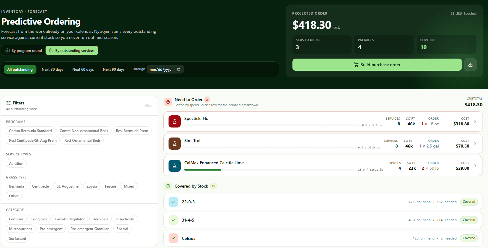 Predictive Ordering — projected order built from outstanding services